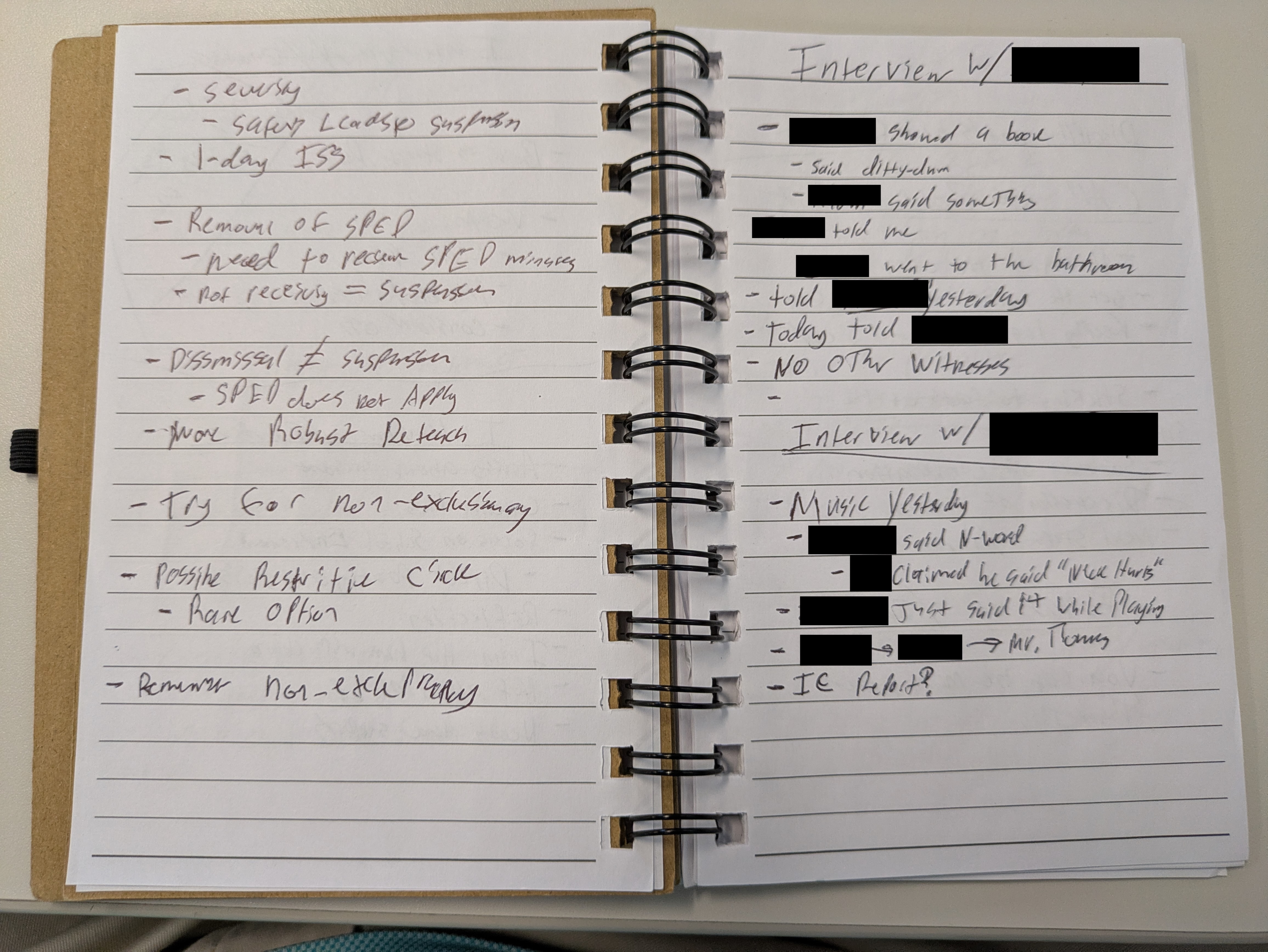 Student Conduct Investigation Process Notes (Redacted)